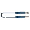 QuikLok RKSM-340-2 cavo 