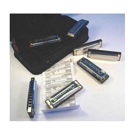 Hohner Blues starter set A,Bb,C,D,E,F,G