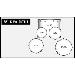 Ludwig Element Evolution 5 pezzi Cherry