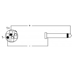 Cordial CPL 1.5 LP 25